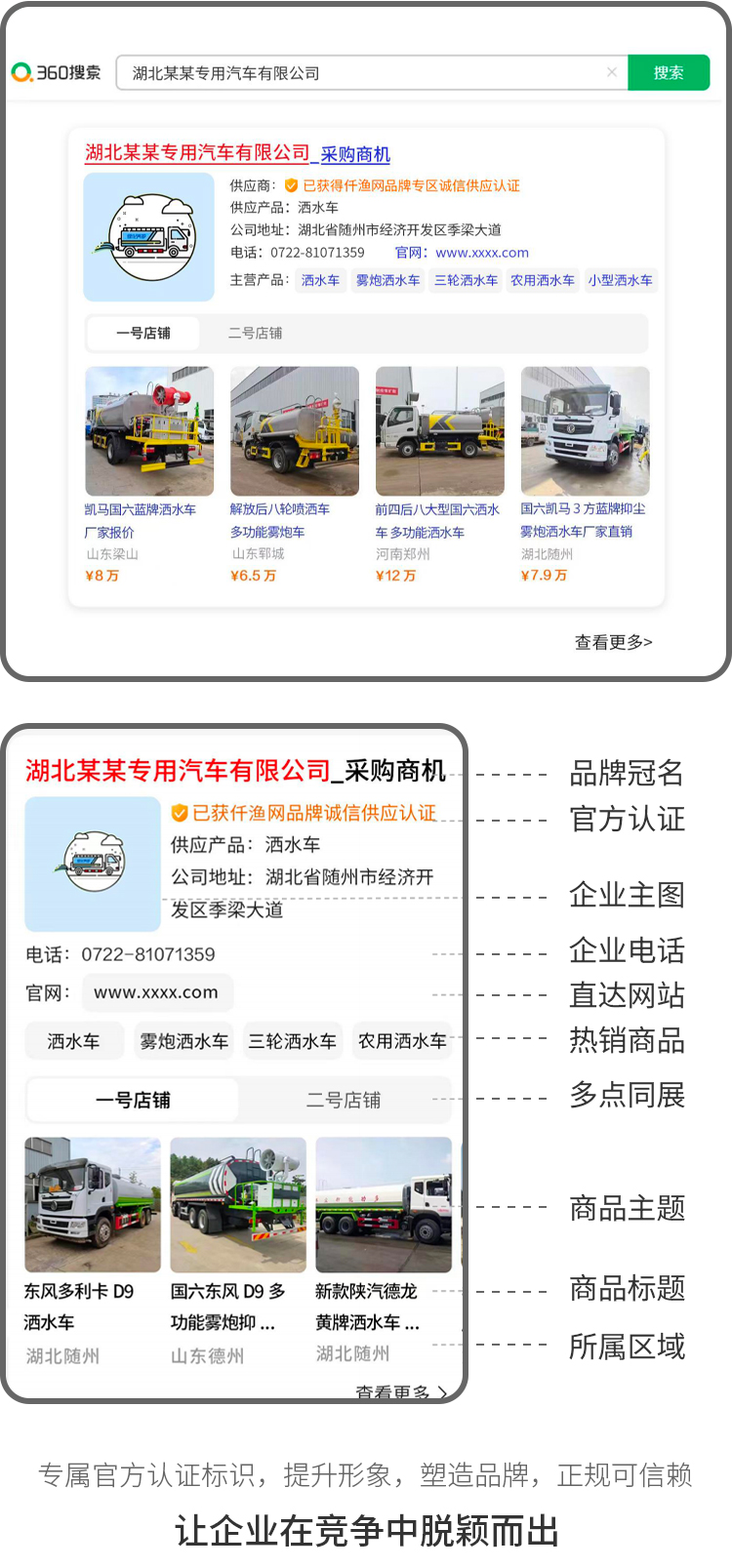 360采购-搜索企业名片权益